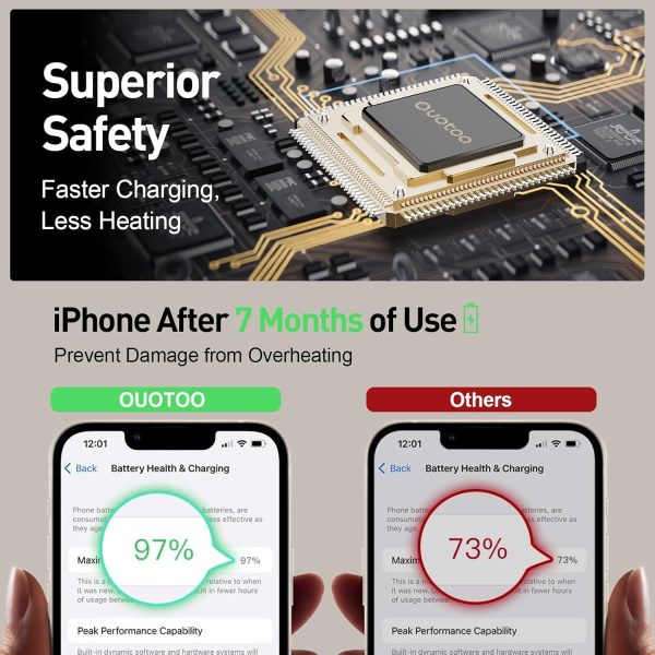 2025 3 in 1 Charging Station Compatible with Mag-Safe Charger Wireless Charger Stand for iPhone 16 15 14 13 12 Series Wireless Charging Station for AirPods Wireless Charging Stand for iWatch Series - Image 5
