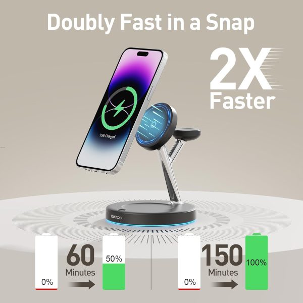 2025 3 in 1 Charging Station Compatible with Mag-Safe Charger Wireless Charger Stand for iPhone 16 15 14 13 12 Series Wireless Charging Station for AirPods Wireless Charging Stand for iWatch Series - Image 7