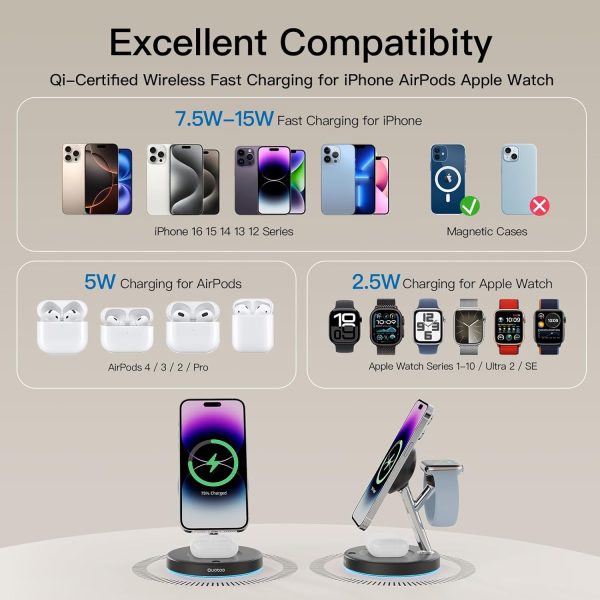 2025 3 in 1 Charging Station Compatible with Mag-Safe Charger Wireless Charger Stand for iPhone 16 15 14 13 12 Series Wireless Charging Station for AirPods Wireless Charging Stand for iWatch Series - Image 9